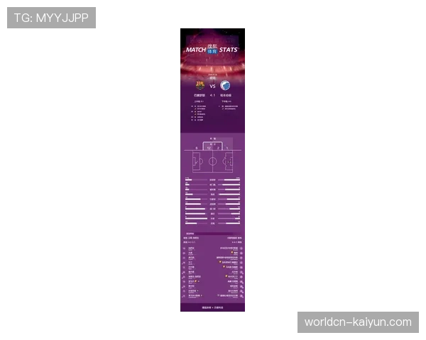 巴萨传控体系本轮再度展现 传球成功率95%掌控比赛节奏